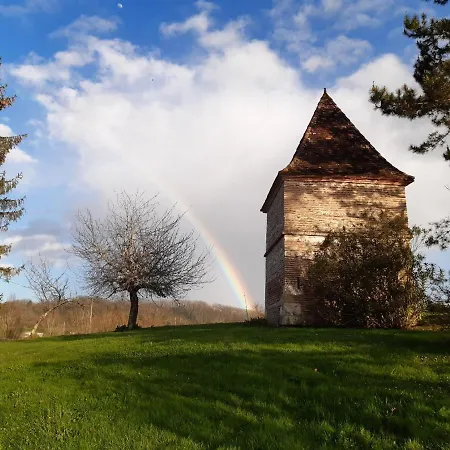 Bed & Breakfast Domaine Du Petit Colombier *